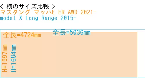 #マスタング マッハE ER AWD 2021- + model X Long Range 2015-